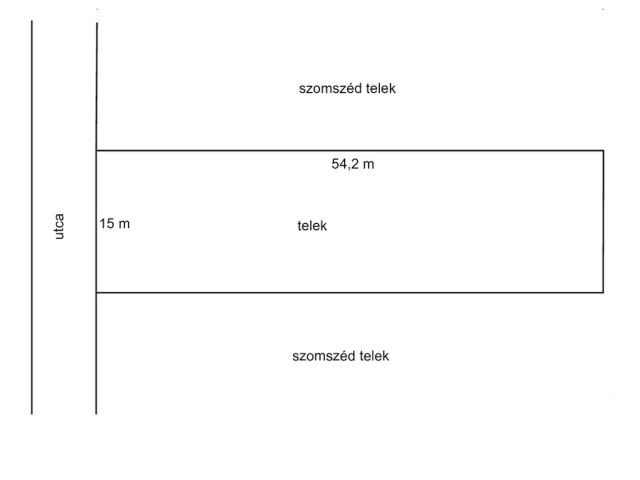 Építsen saját nyaralót Szanazugban!