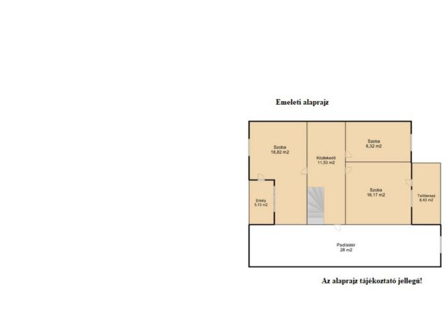 Kiváló ház nagycsaládosoknak!